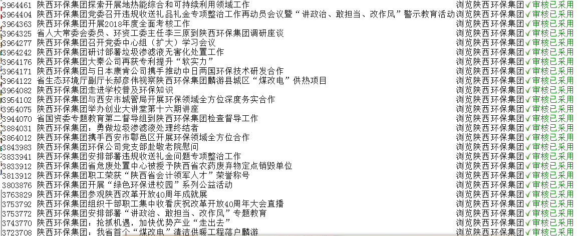 陕西跳高高试玩集团政务信息事情走在全省国资系统前线
